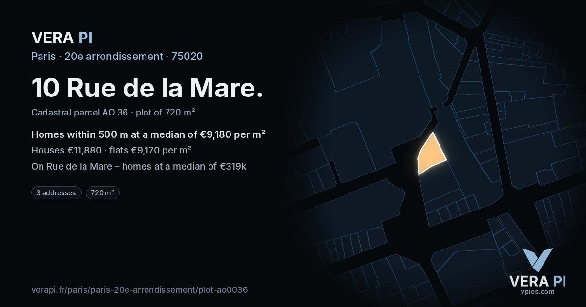 10 Rue de la Mare, 20e arrondissement at night – the plot lit, the parcels around coloured by the prices near them