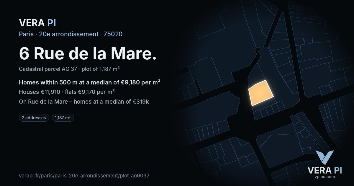 6 Rue de la Mare, 20e arrondissement at night – the plot lit, the parcels around coloured by the prices near them