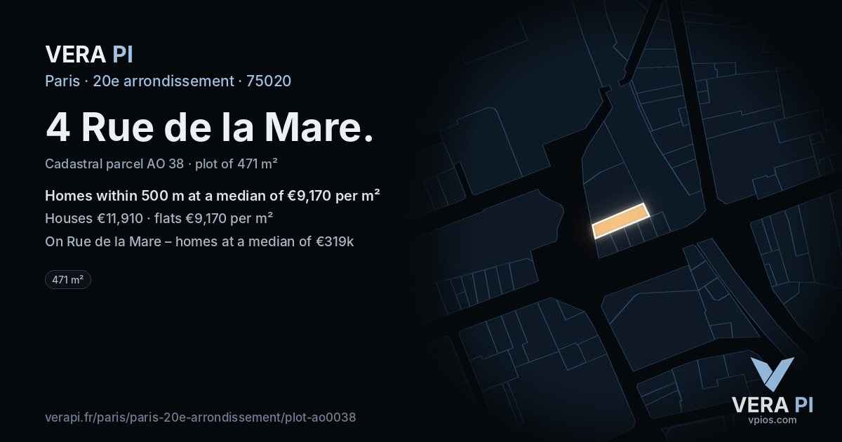 4 Rue de la Mare, 20e arrondissement at night – the plot lit, the parcels around coloured by the prices near them
