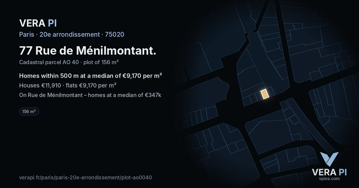 77 Rue de Ménilmontant, 20e arrondissement at night – the plot lit, the parcels around coloured by the prices near them