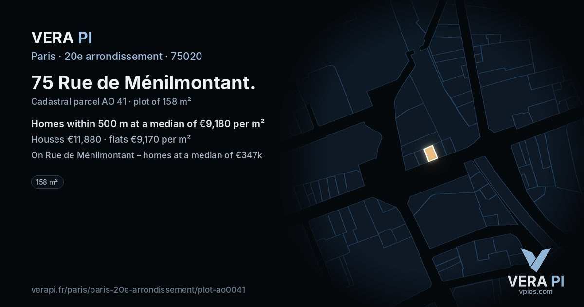 75 Rue de Ménilmontant, 20e arrondissement at night – the plot lit, the parcels around coloured by the prices near them