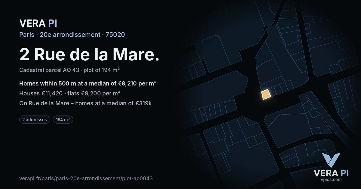 2 Rue de la Mare, 20e arrondissement at night – the plot lit, the parcels around coloured by the prices near them