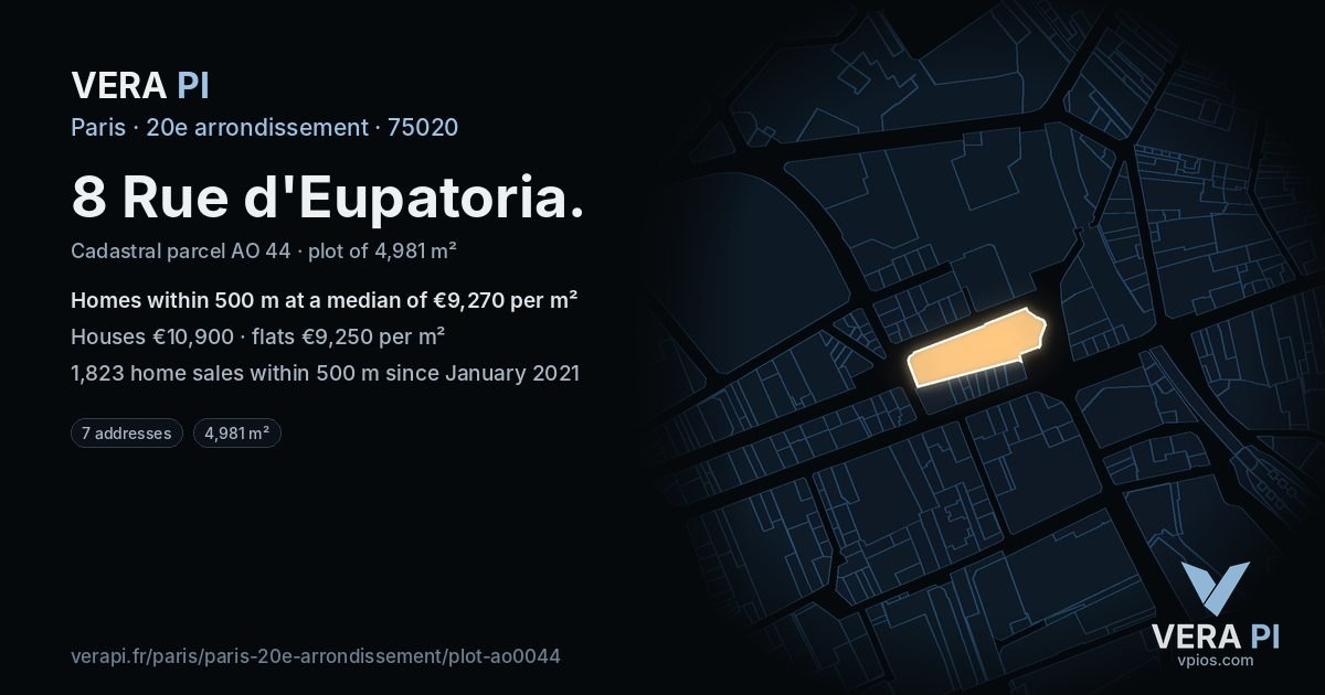 8 Rue d'Eupatoria, 20e arrondissement at night – the plot lit, the parcels around coloured by the prices near them