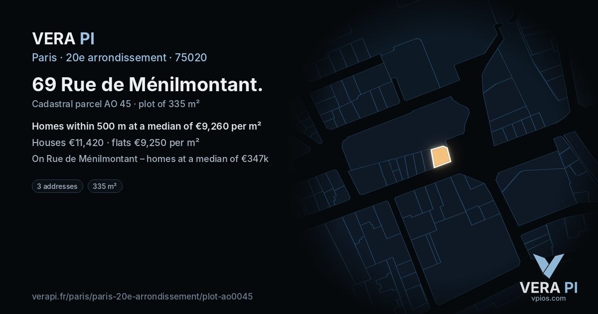 69 Rue de Ménilmontant, 20e arrondissement at night – the plot lit, the parcels around coloured by the prices near them