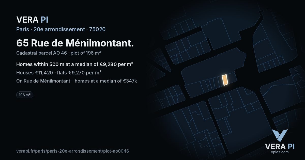 65 Rue de Ménilmontant, 20e arrondissement at night – the plot lit, the parcels around coloured by the prices near them