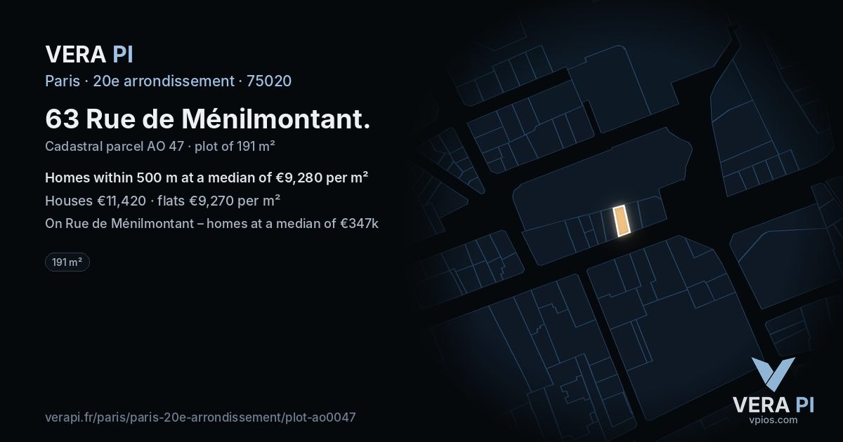 63 Rue de Ménilmontant, 20e arrondissement at night – the plot lit, the parcels around coloured by the prices near them