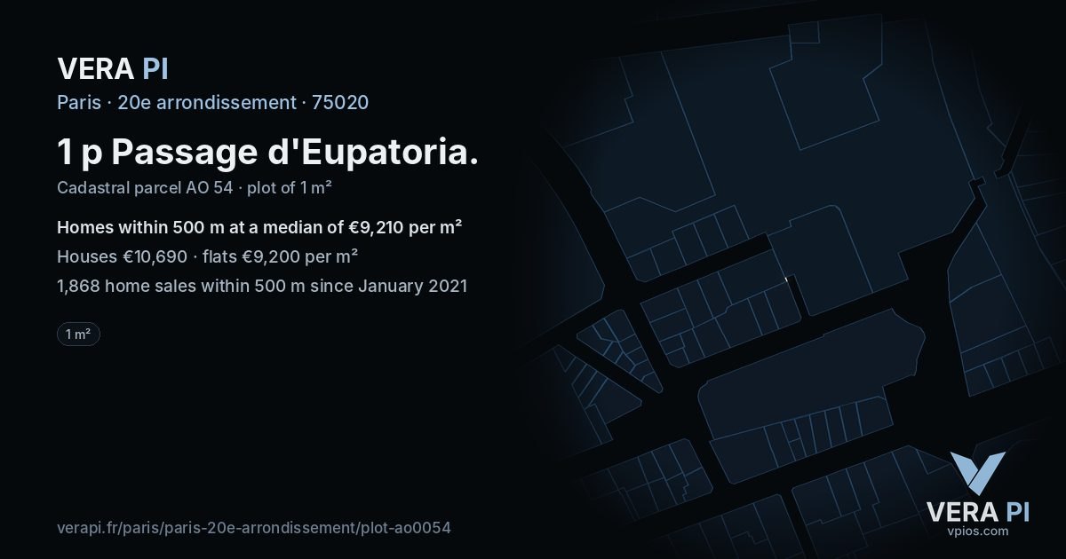 1 p Passage d'Eupatoria, 20e arrondissement at night – the plot lit, the parcels around coloured by the prices near them