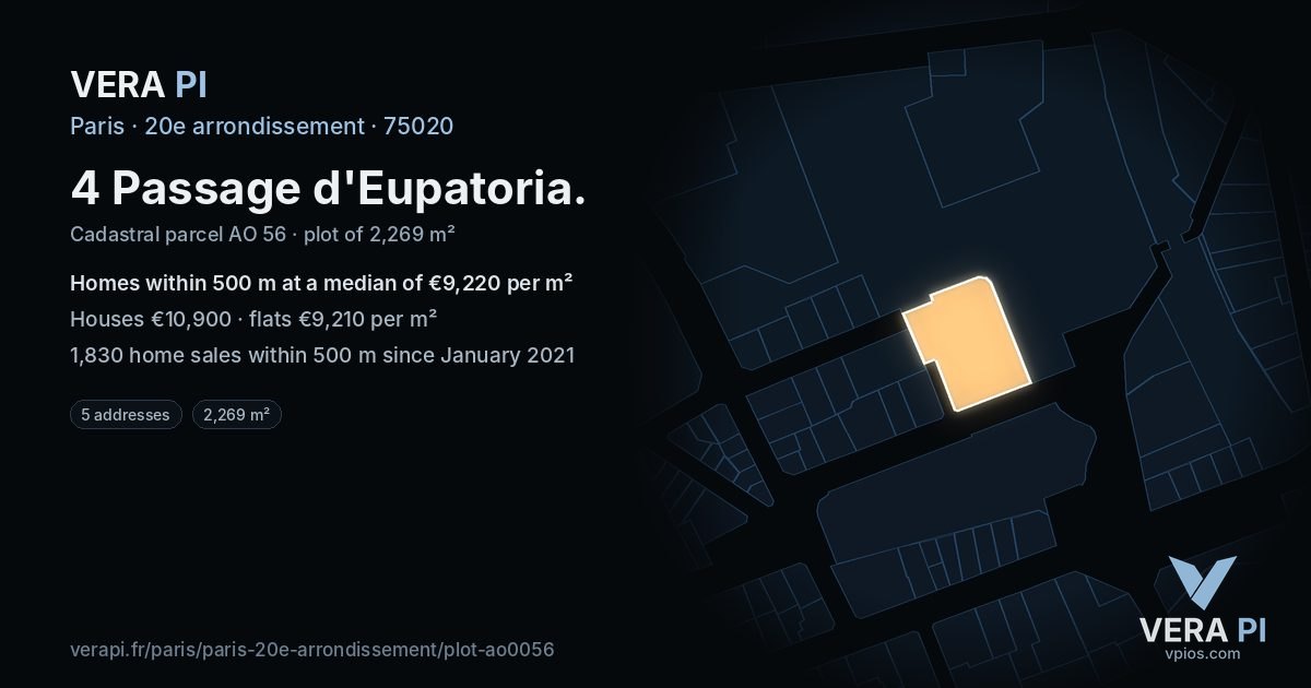 4 Passage d'Eupatoria, 20e arrondissement at night – the plot lit, the parcels around coloured by the prices near them