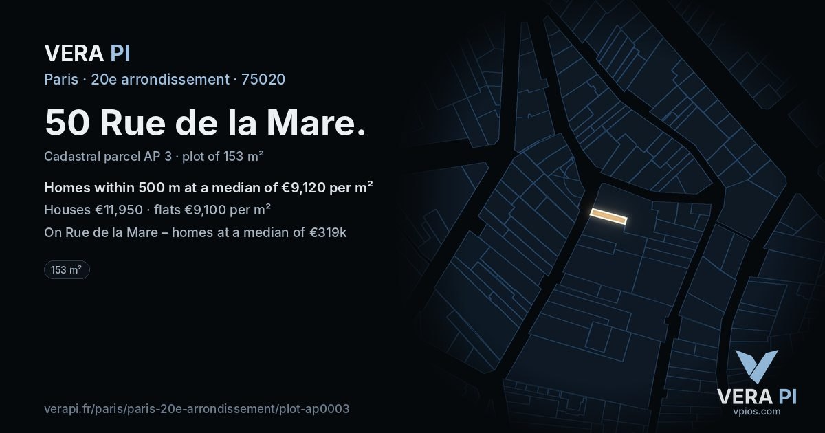 50 Rue de la Mare, 20e arrondissement at night – the plot lit, the parcels around coloured by the prices near them