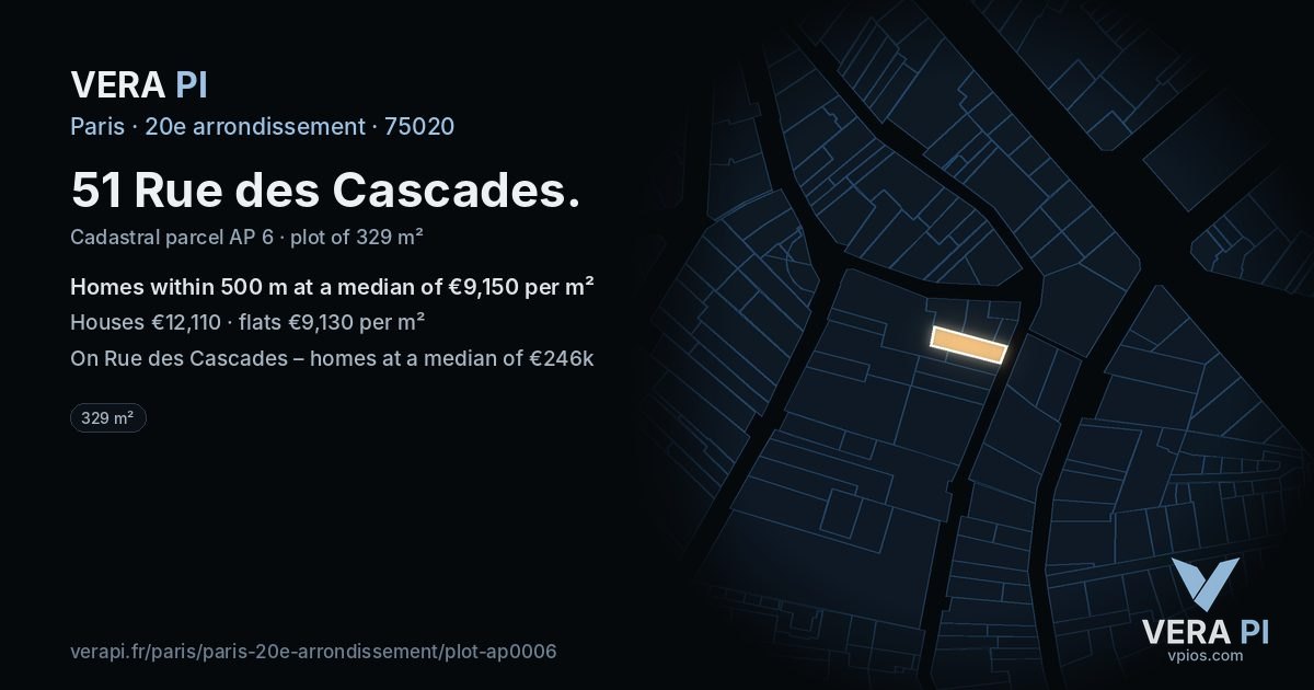 51 Rue des Cascades, 20e arrondissement at night – the plot lit, the parcels around coloured by the prices near them
