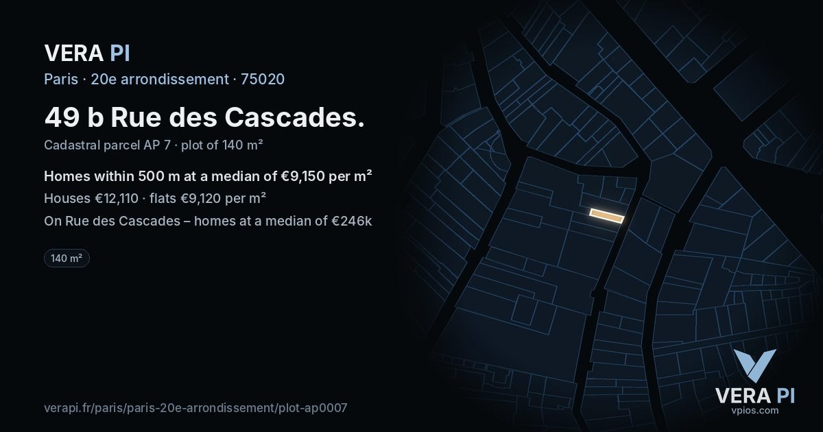 49 b Rue des Cascades, 20e arrondissement at night – the plot lit, the parcels around coloured by the prices near them