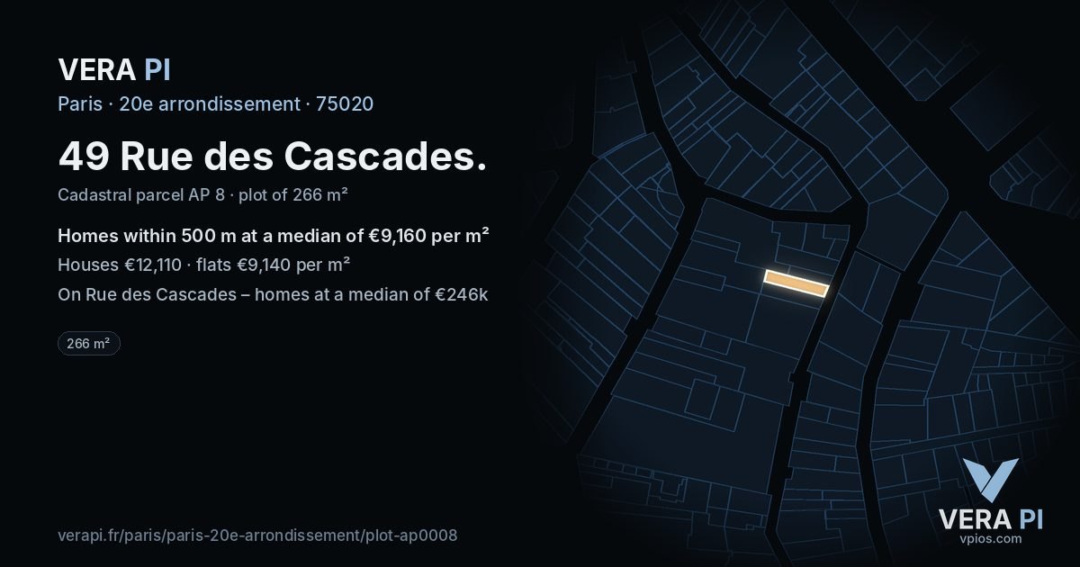 49 Rue des Cascades, 20e arrondissement at night – the plot lit, the parcels around coloured by the prices near them