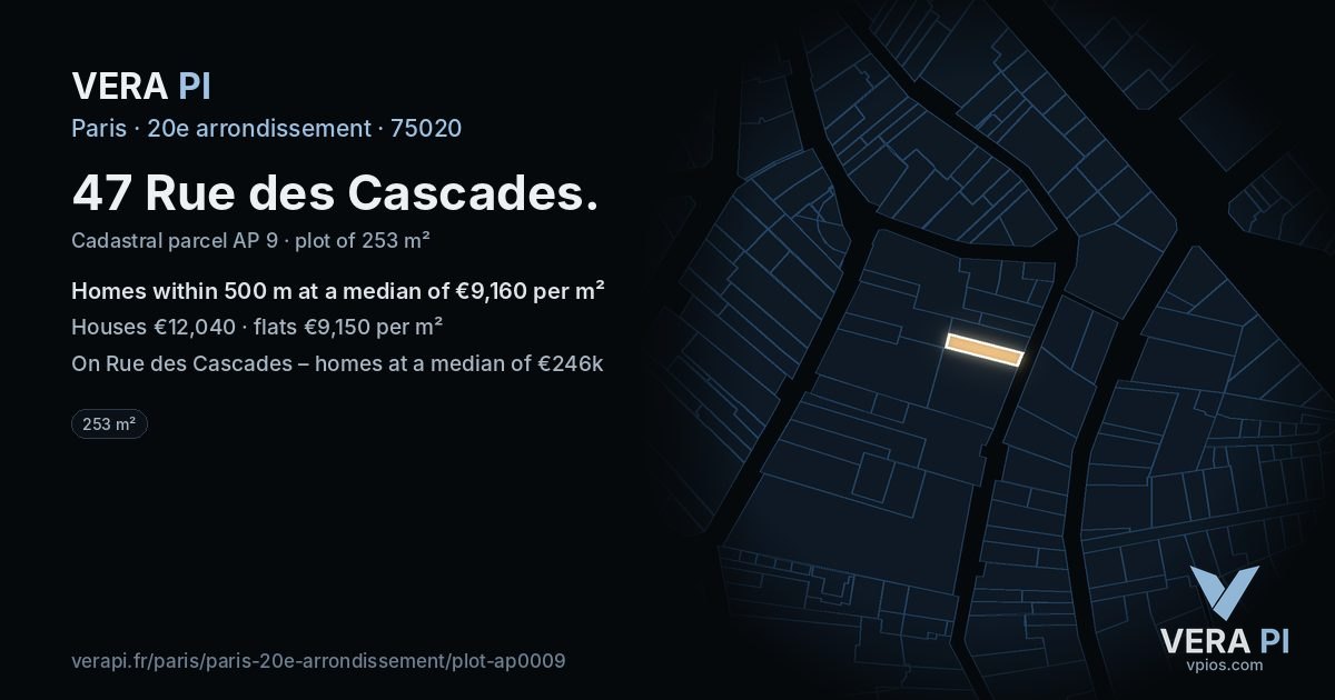 47 Rue des Cascades, 20e arrondissement at night – the plot lit, the parcels around coloured by the prices near them