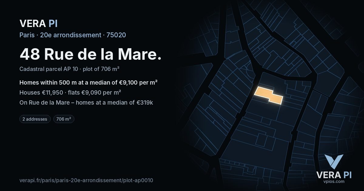 48 Rue de la Mare, 20e arrondissement at night – the plot lit, the parcels around coloured by the prices near them