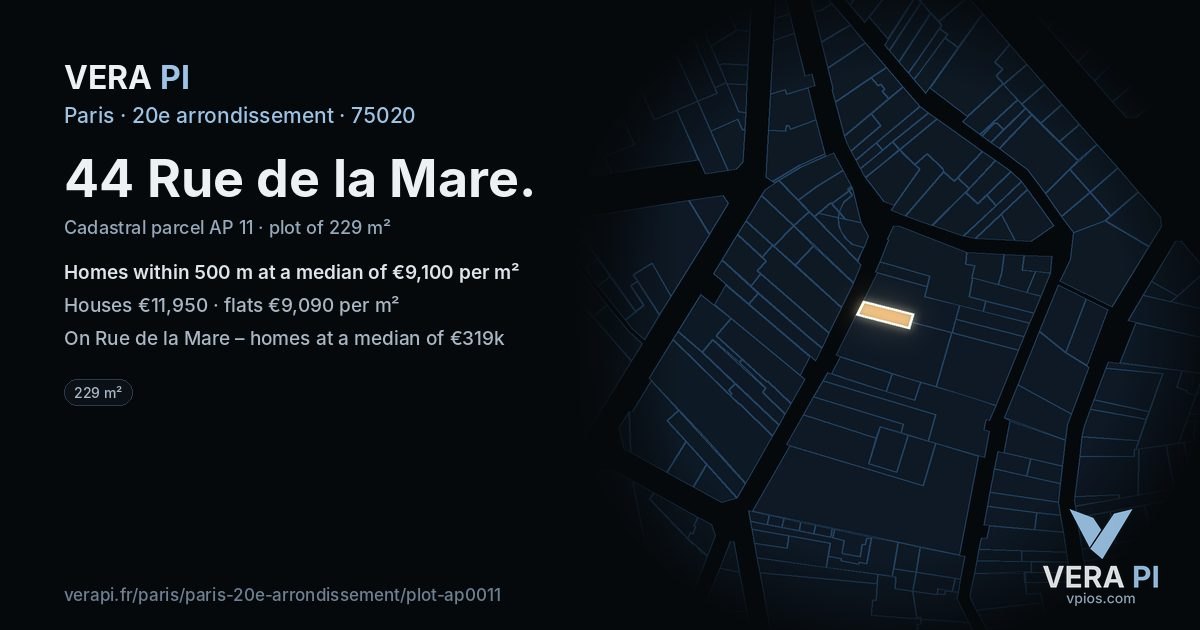 44 Rue de la Mare, 20e arrondissement at night – the plot lit, the parcels around coloured by the prices near them