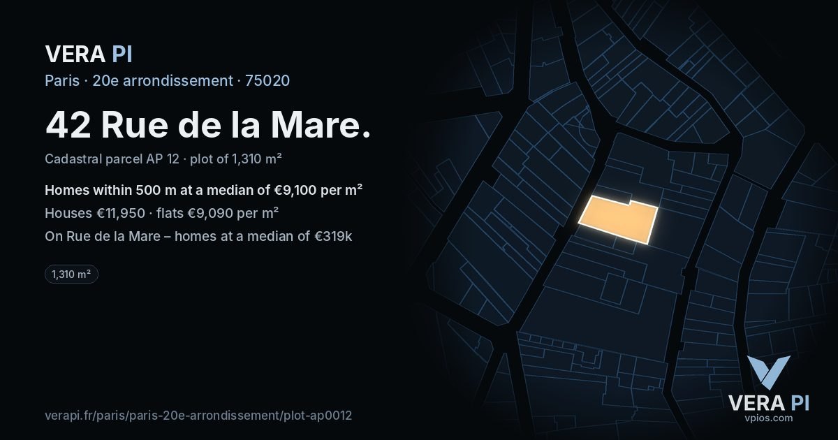 42 Rue de la Mare, 20e arrondissement at night – the plot lit, the parcels around coloured by the prices near them