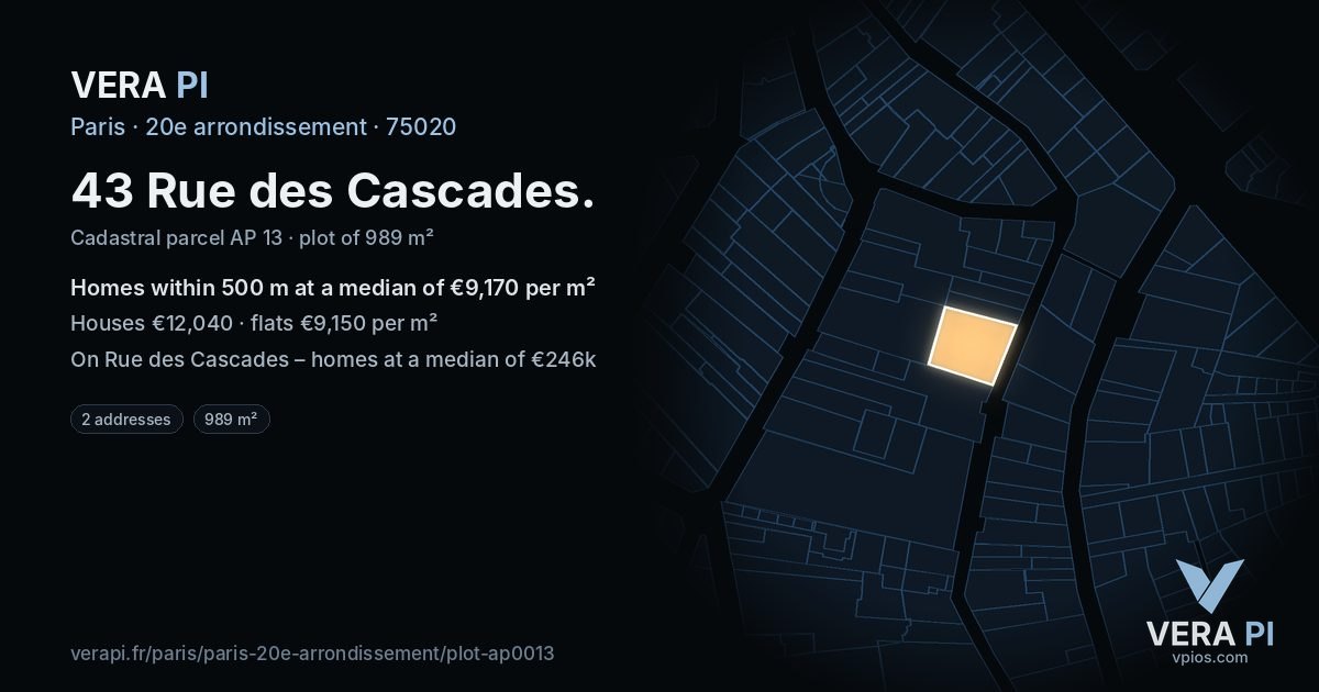 43 Rue des Cascades, 20e arrondissement at night – the plot lit, the parcels around coloured by the prices near them