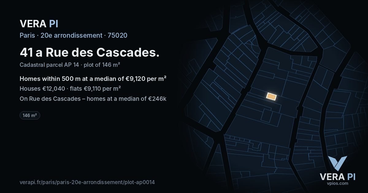 41 a Rue des Cascades, 20e arrondissement at night – the plot lit, the parcels around coloured by the prices near them