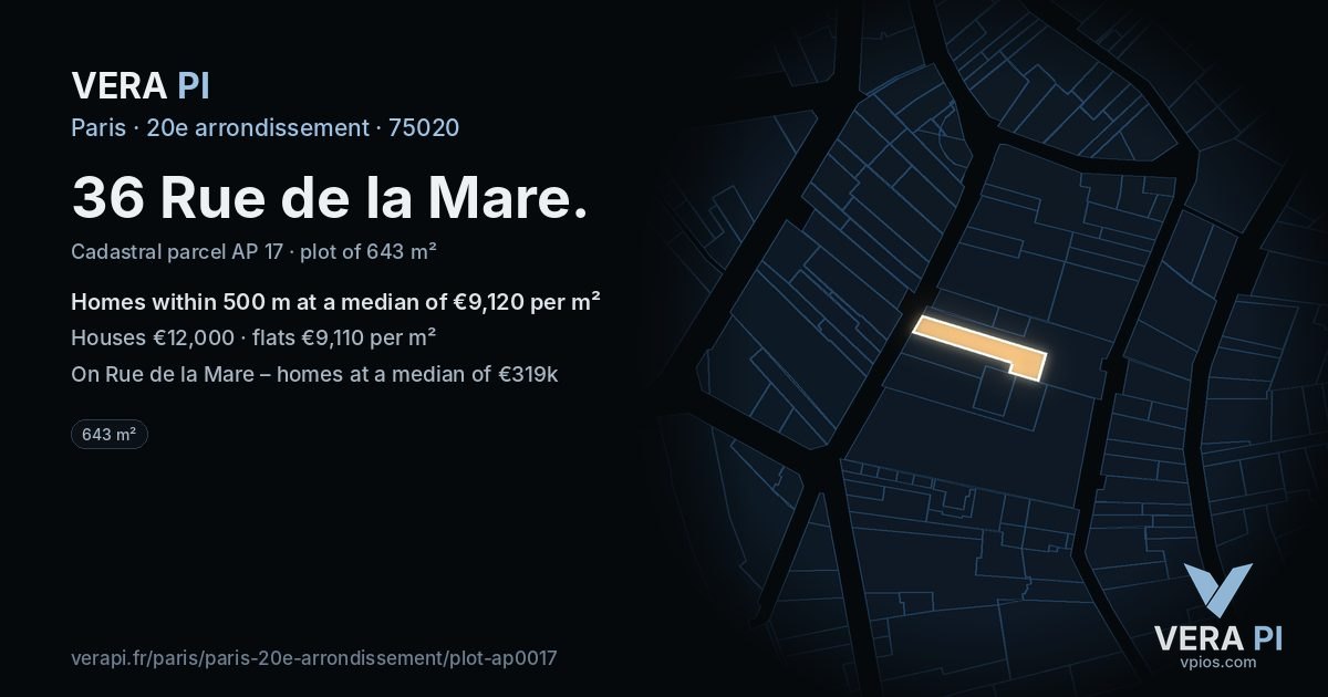 36 Rue de la Mare, 20e arrondissement at night – the plot lit, the parcels around coloured by the prices near them