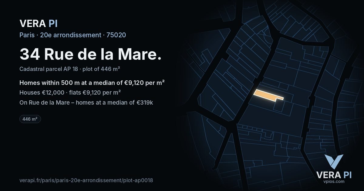 34 Rue de la Mare, 20e arrondissement at night – the plot lit, the parcels around coloured by the prices near them