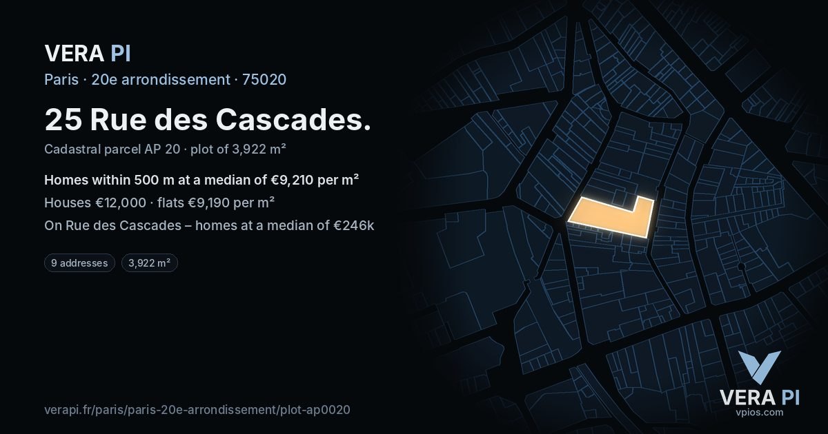 25 Rue des Cascades, 20e arrondissement at night – the plot lit, the parcels around coloured by the prices near them