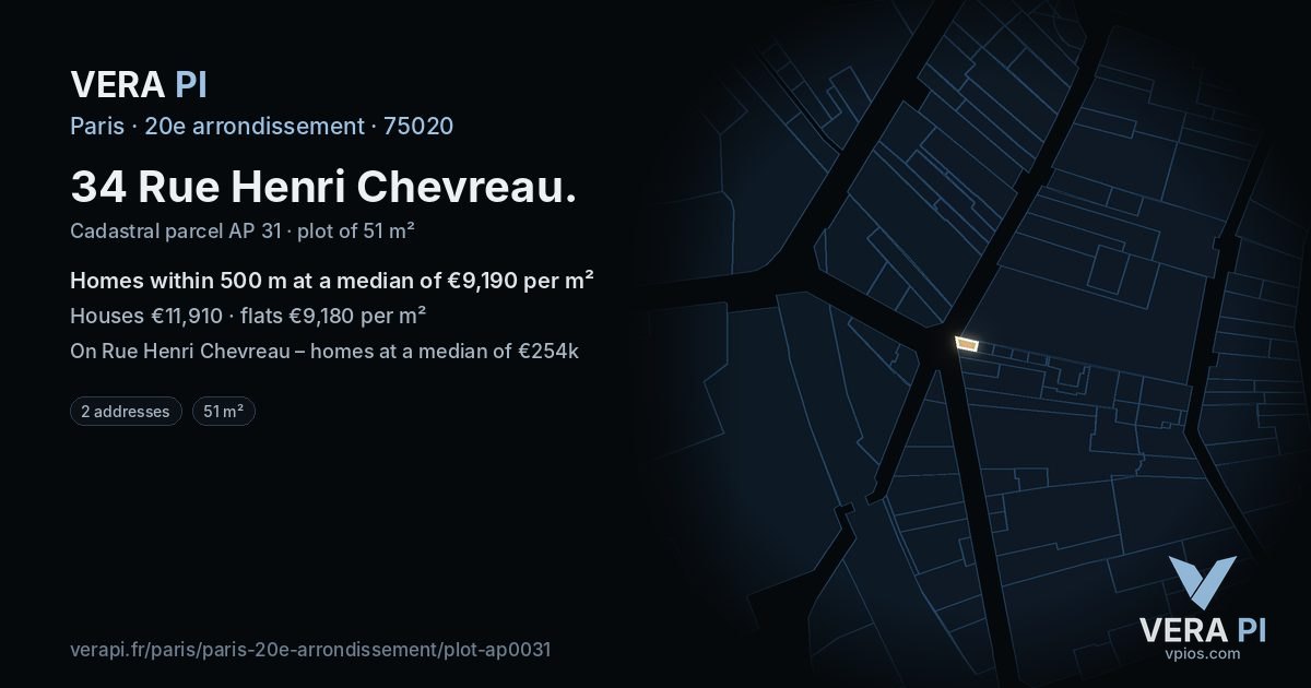 34 Rue Henri Chevreau, 20e arrondissement at night – the plot lit, the parcels around coloured by the prices near them