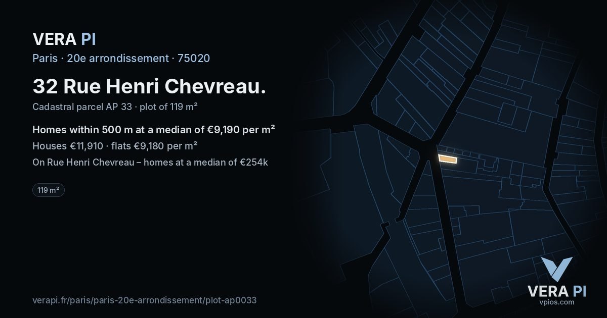 32 Rue Henri Chevreau, 20e arrondissement at night – the plot lit, the parcels around coloured by the prices near them