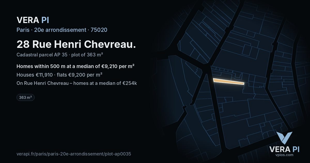 28 Rue Henri Chevreau, 20e arrondissement at night – the plot lit, the parcels around coloured by the prices near them