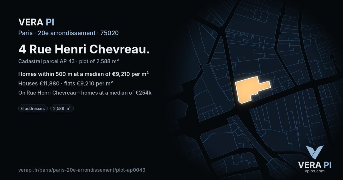 4 Rue Henri Chevreau, 20e arrondissement at night – the plot lit, the parcels around coloured by the prices near them