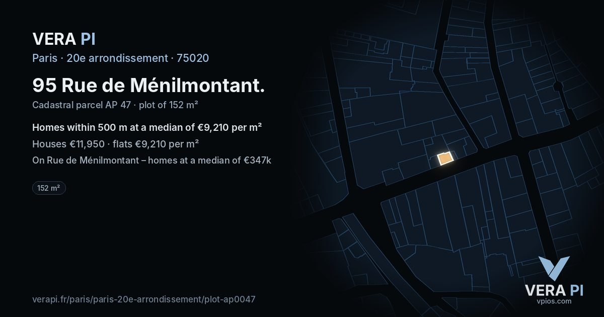 95 Rue de Ménilmontant, 20e arrondissement at night – the plot lit, the parcels around coloured by the prices near them
