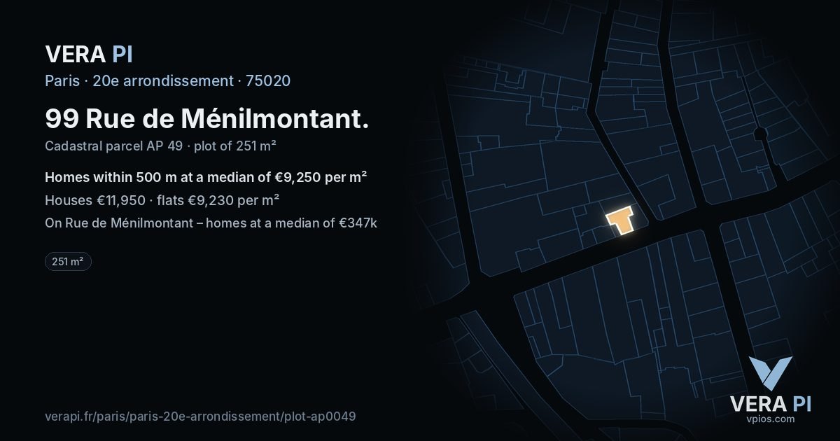 99 Rue de Ménilmontant, 20e arrondissement at night – the plot lit, the parcels around coloured by the prices near them