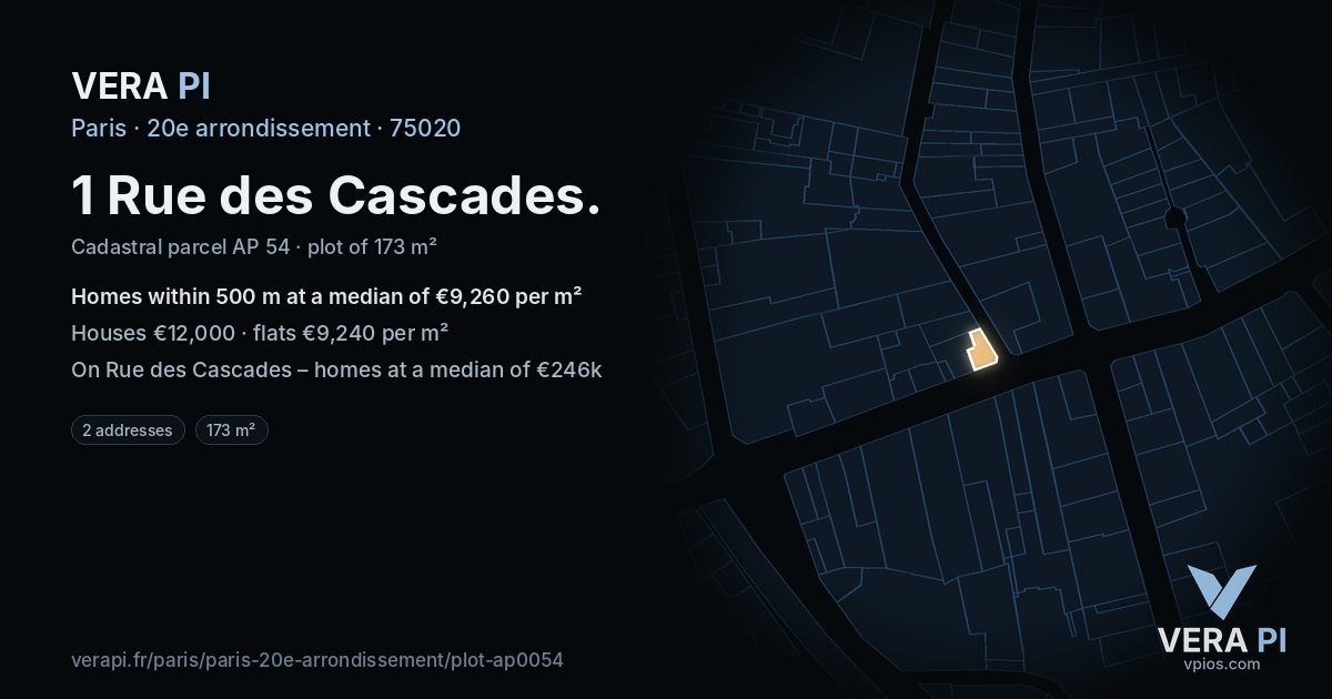 1 Rue des Cascades, 20e arrondissement at night – the plot lit, the parcels around coloured by the prices near them
