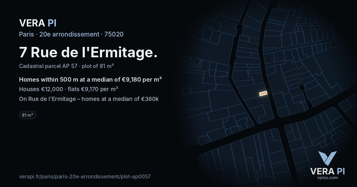 7 Rue de l'Ermitage, 20e arrondissement at night – the plot lit, the parcels around coloured by the prices near them