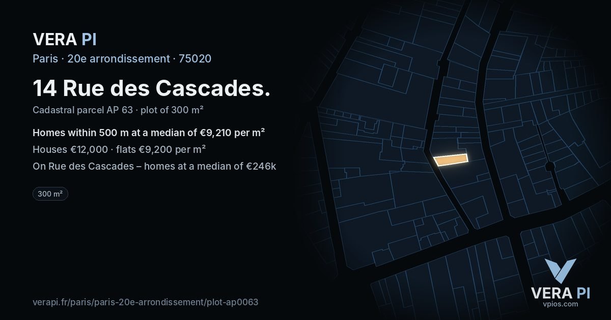 14 Rue des Cascades, 20e arrondissement at night – the plot lit, the parcels around coloured by the prices near them