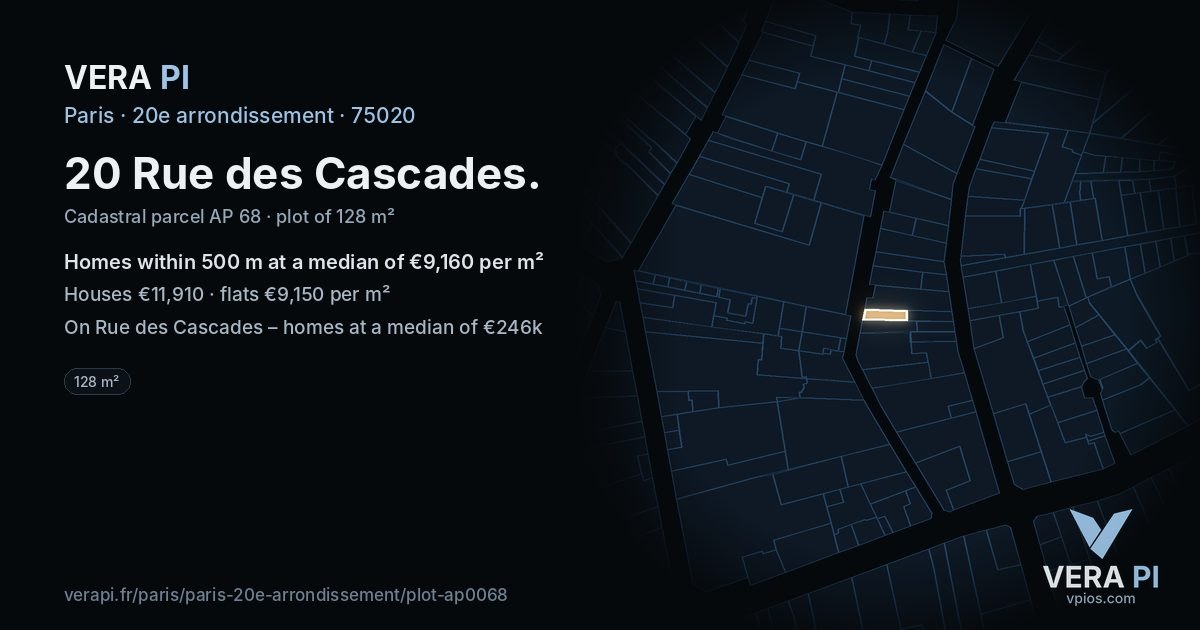 20 Rue des Cascades, 20e arrondissement at night – the plot lit, the parcels around coloured by the prices near them