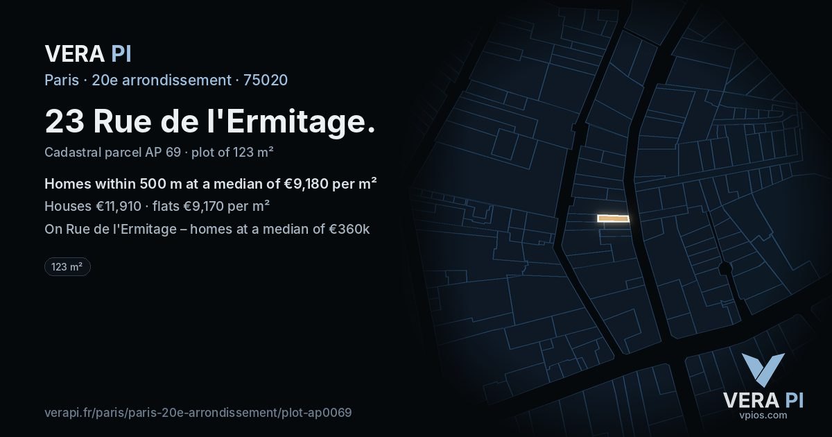 23 Rue de l'Ermitage, 20e arrondissement at night – the plot lit, the parcels around coloured by the prices near them