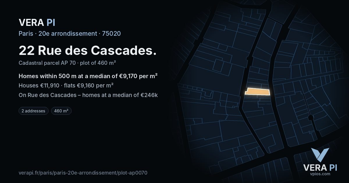 22 Rue des Cascades, 20e arrondissement at night – the plot lit, the parcels around coloured by the prices near them