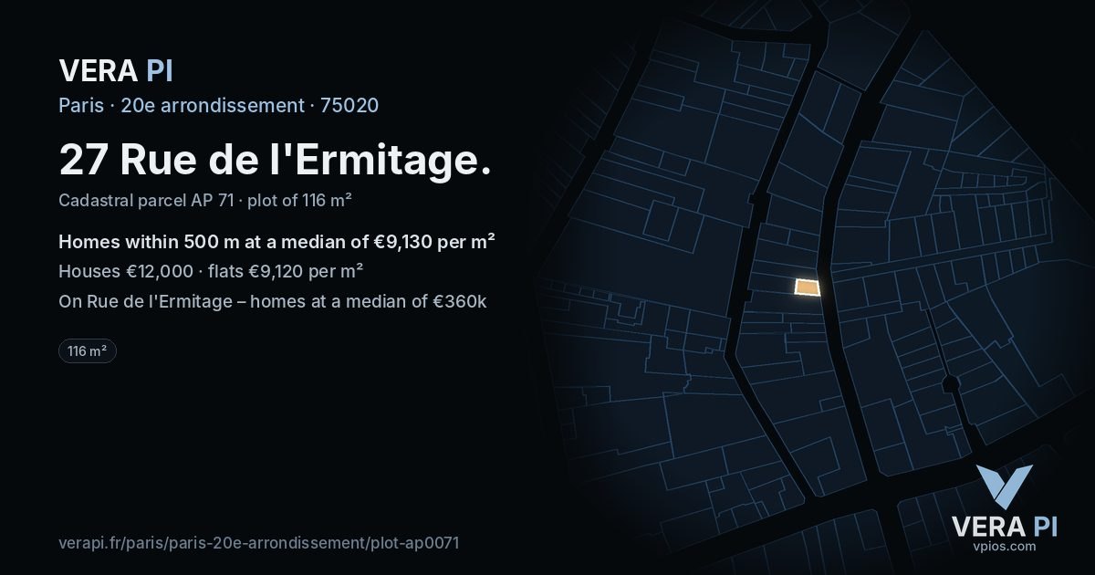 27 Rue de l'Ermitage, 20e arrondissement at night – the plot lit, the parcels around coloured by the prices near them