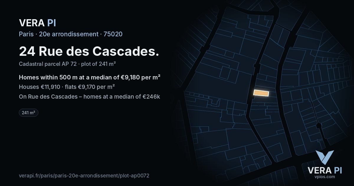 24 Rue des Cascades, 20e arrondissement at night – the plot lit, the parcels around coloured by the prices near them