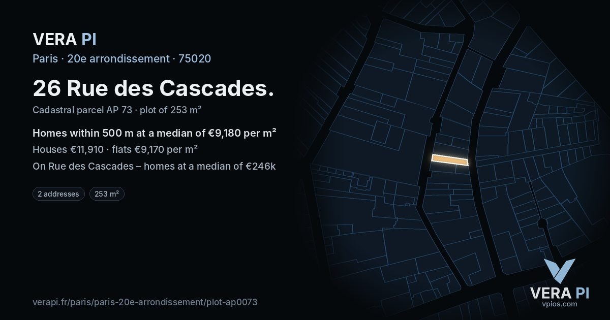 26 Rue des Cascades, 20e arrondissement at night – the plot lit, the parcels around coloured by the prices near them