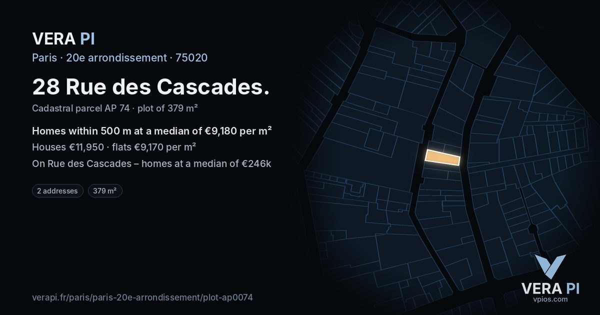 28 Rue des Cascades, 20e arrondissement at night – the plot lit, the parcels around coloured by the prices near them