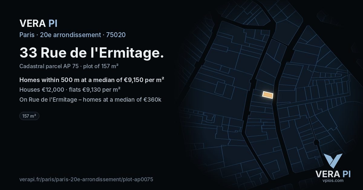33 Rue de l'Ermitage, 20e arrondissement at night – the plot lit, the parcels around coloured by the prices near them