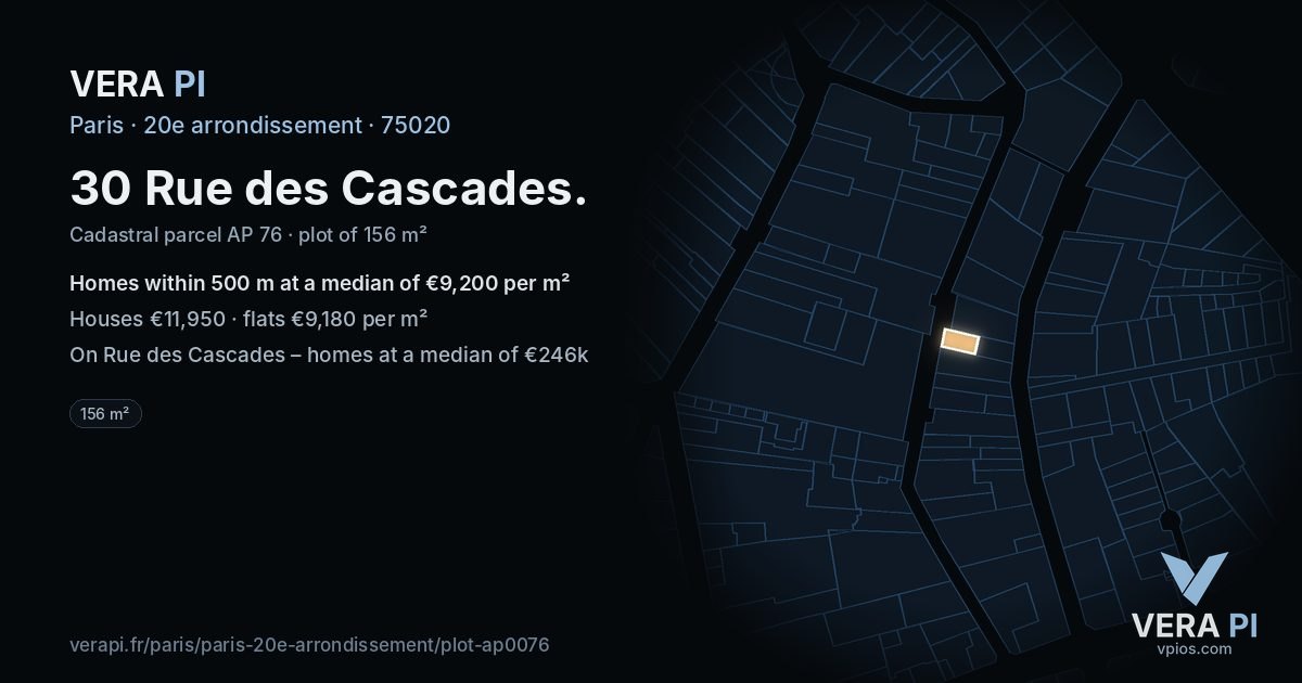 30 Rue des Cascades, 20e arrondissement at night – the plot lit, the parcels around coloured by the prices near them
