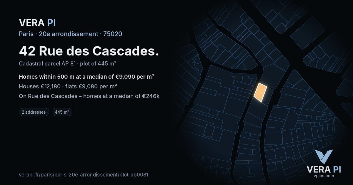 42 Rue des Cascades, 20e arrondissement at night – the plot lit, the parcels around coloured by the prices near them