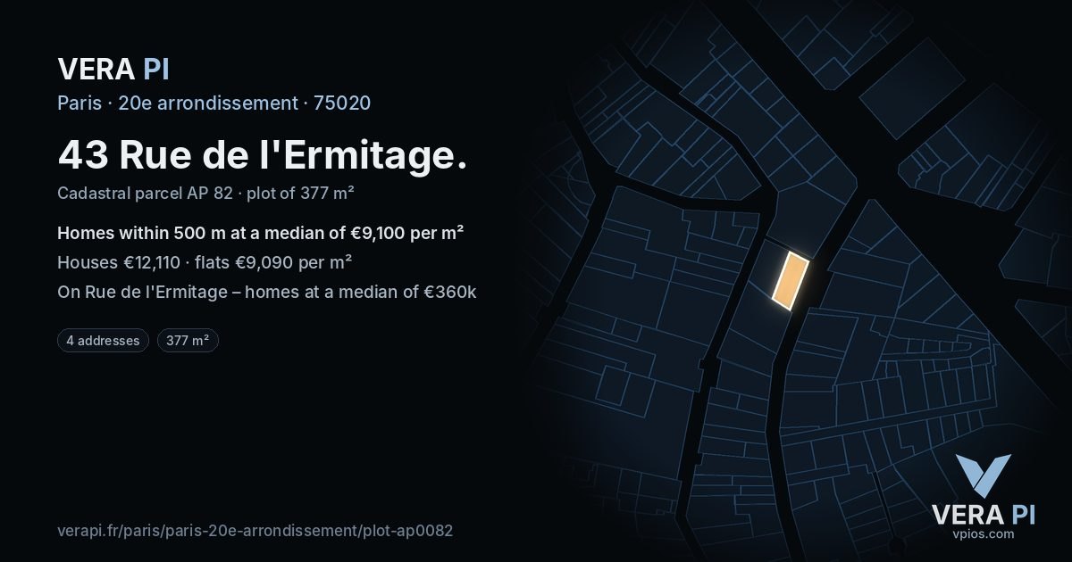 43 Rue de l'Ermitage, 20e arrondissement at night – the plot lit, the parcels around coloured by the prices near them