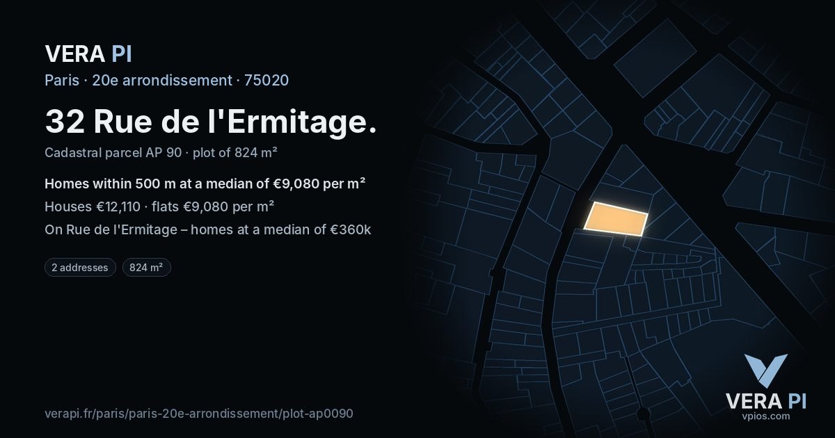 32 Rue de l'Ermitage, 20e arrondissement at night – the plot lit, the parcels around coloured by the prices near them