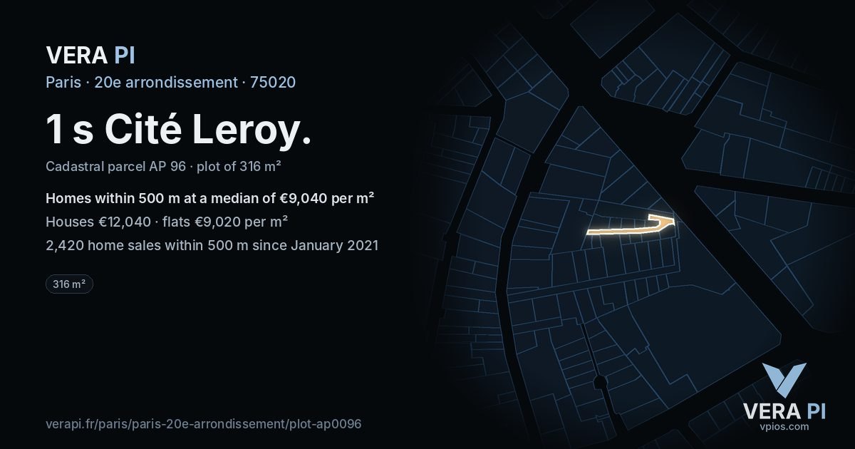 1 s Cité Leroy, 20e arrondissement at night – the plot lit, the parcels around coloured by the prices near them