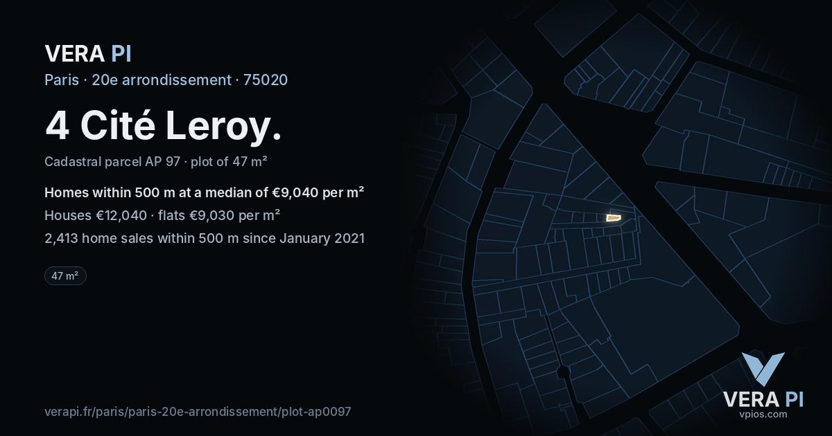 4 Cité Leroy, 20e arrondissement at night – the plot lit, the parcels around coloured by the prices near them