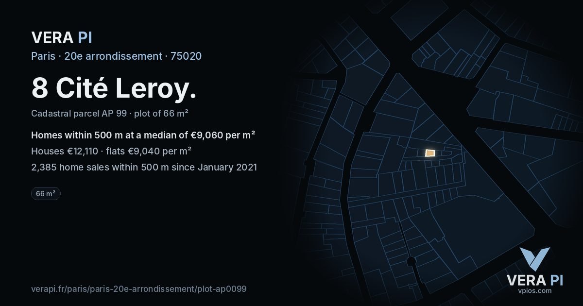 8 Cité Leroy, 20e arrondissement at night – the plot lit, the parcels around coloured by the prices near them