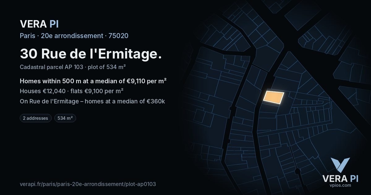 30 Rue de l'Ermitage, 20e arrondissement at night – the plot lit, the parcels around coloured by the prices near them